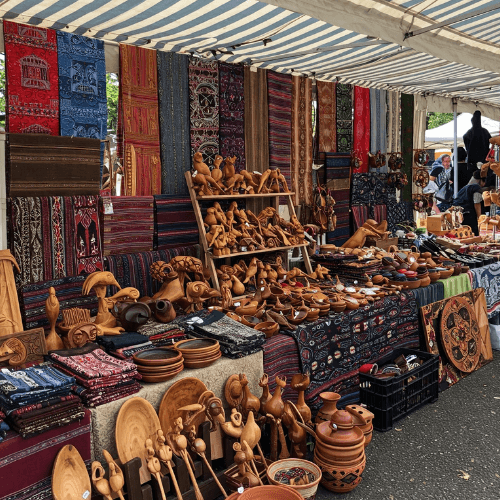 Global financial network